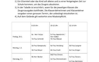 Ausgabe der Zeugnisse